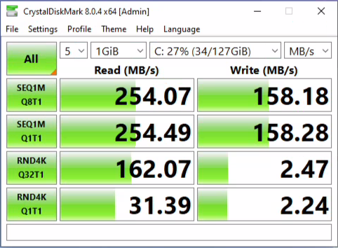 Windows 365 Crystal disk mark